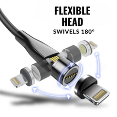 Flexor 540°