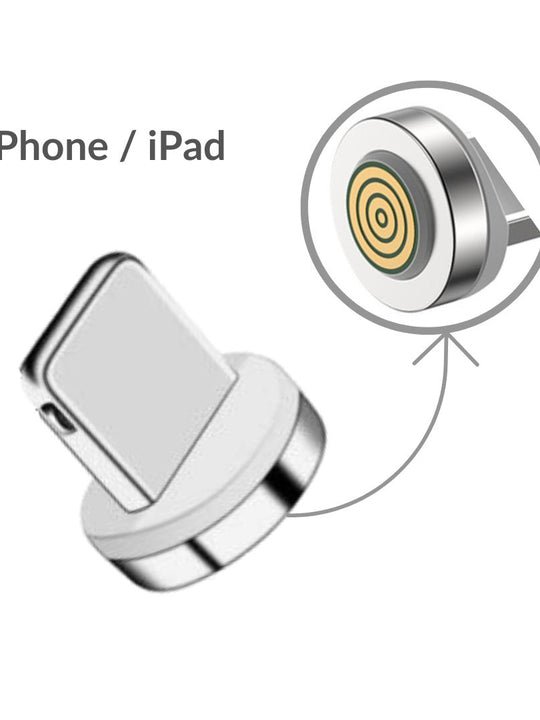 Connector | Tip