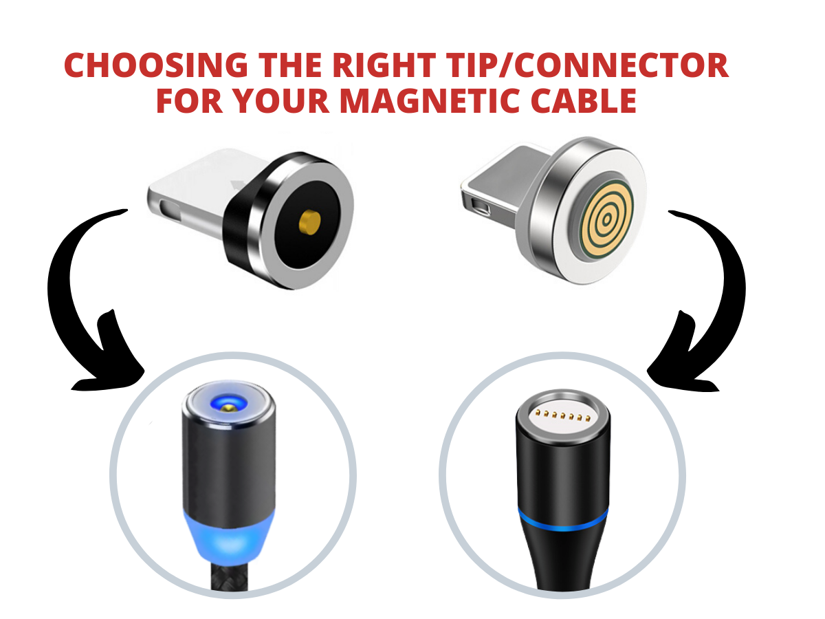 Connector -  WILINO V2