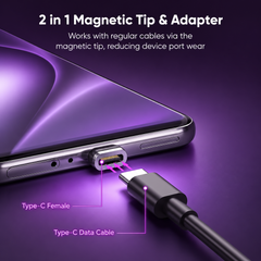 MagLink PD 240W Fast Charging USB-C Magnetic Cable