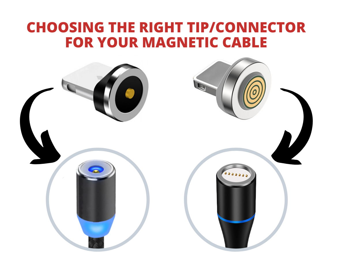 Connector | Tip