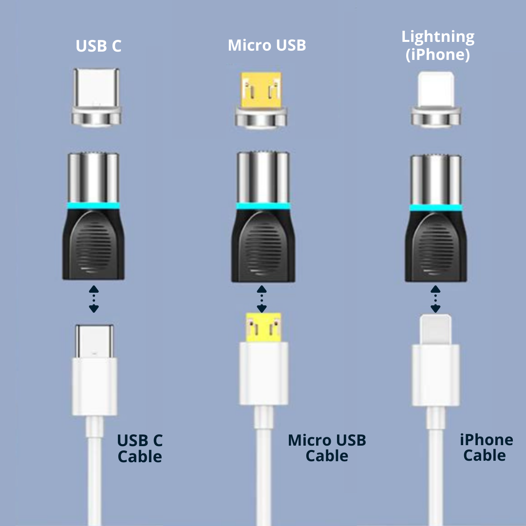 WILINO Magnetic Adapter