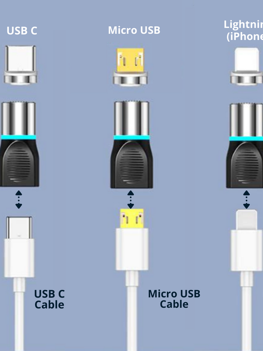 WILINO Magnetic Adapter